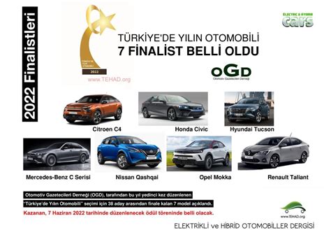 T­ü­r­k­i­y­e­­d­e­ ­Y­ı­l­ı­n­ ­O­t­o­m­o­b­i­l­i­ ­2­0­2­1­ ­Y­a­r­ı­ş­m­a­s­ı­n­d­a­ ­F­i­n­a­l­e­ ­K­a­l­a­n­ ­7­ ­M­o­d­e­l­ ­A­ç­ı­k­l­a­n­d­ı­